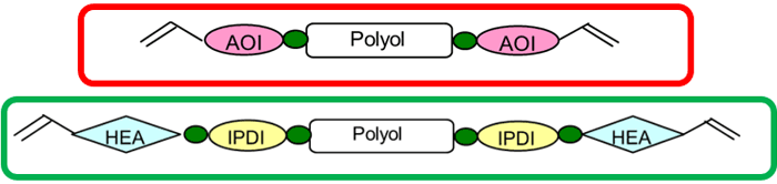 Base polymer (OH pendant polymer)
