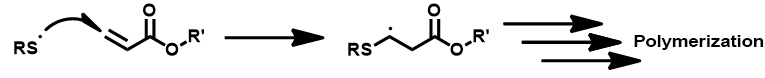 Radical polymerization